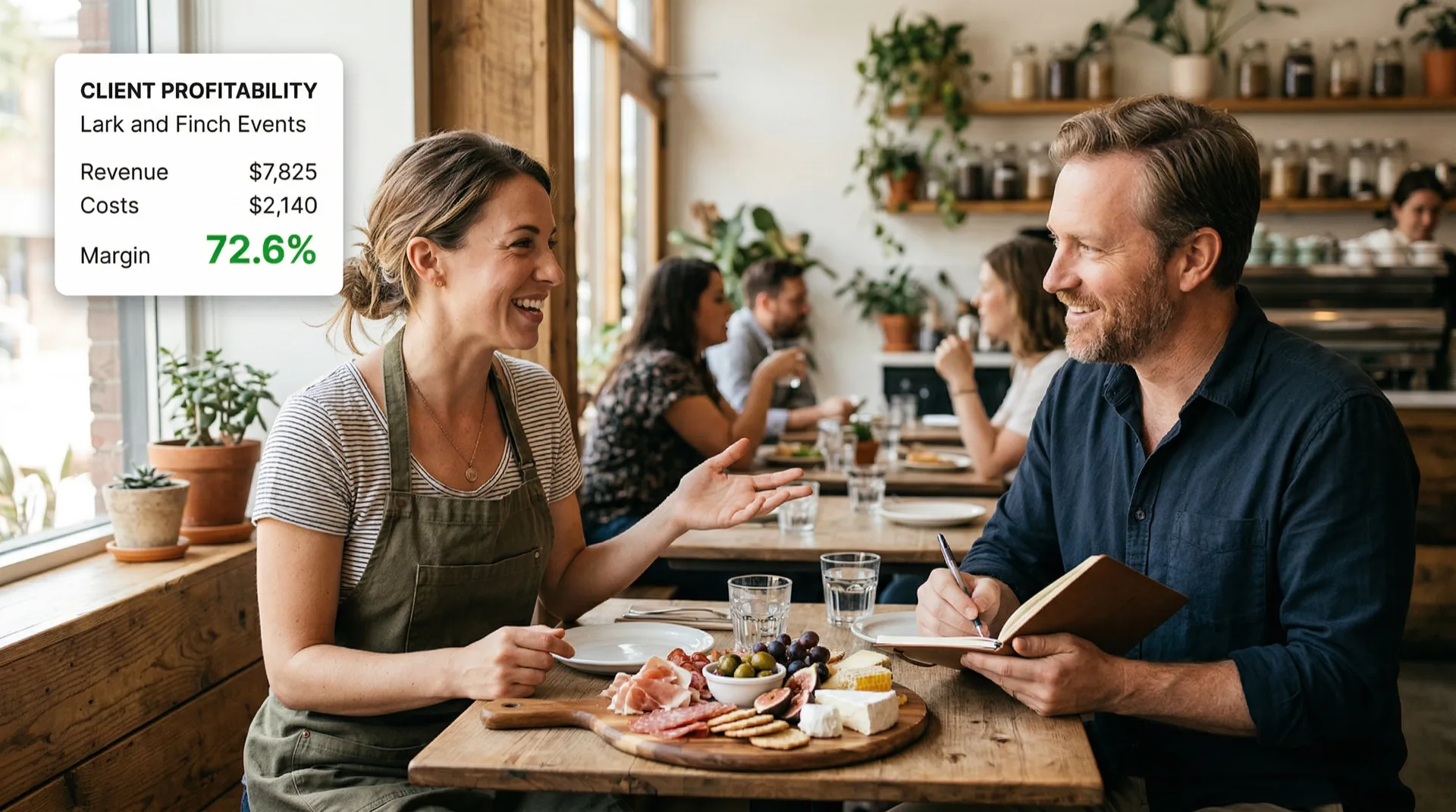 Every client. Every project. The full picture.