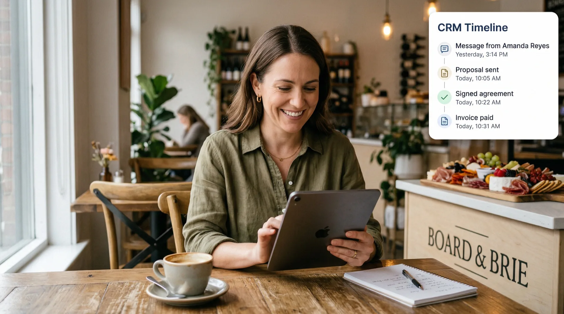 Every conversation. Every event. One timeline.